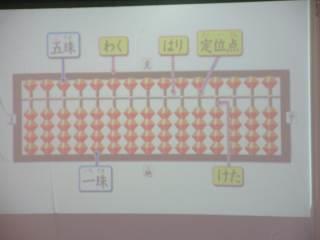 文芸の授業 小学校3年 (4) 考え、議論する道徳授業[小学校]アクティブ・モラル・ラーニング