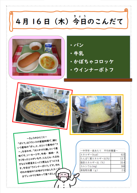 きょうのきゅうしょく 神戸市立向洋小学校-ニュース - 今日の給食 -