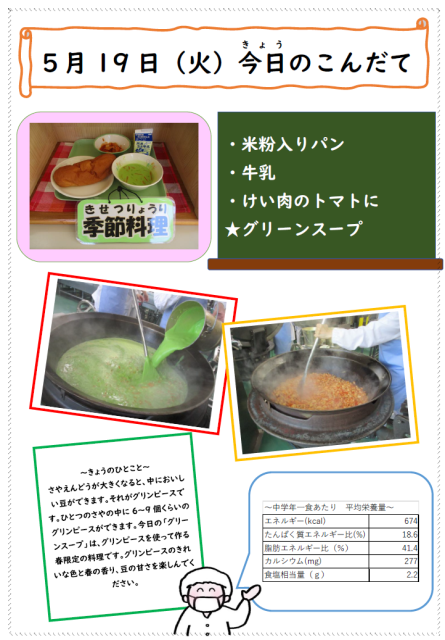 神戸市立向洋小学校-ニュース - 今日の給食 -
