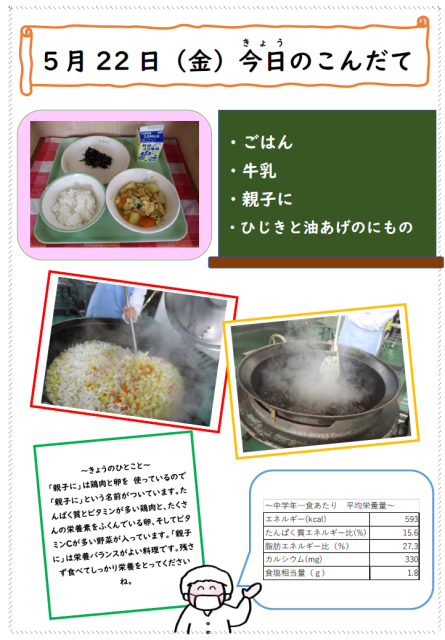 神戸市立向洋小学校-ニュース - 今日の給食 -