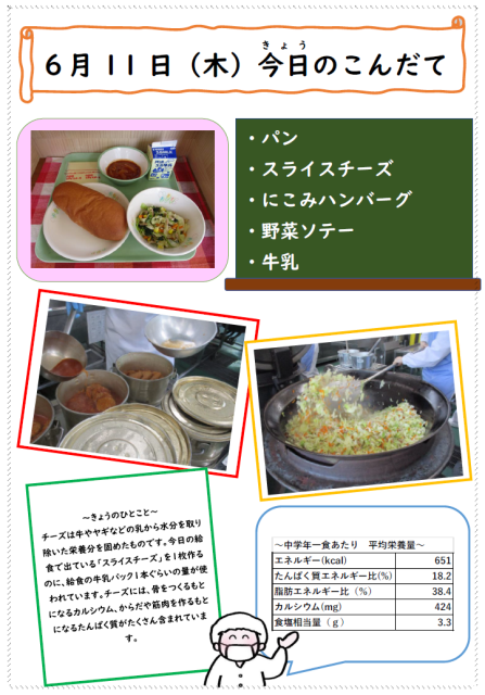 神戸市立向洋小学校-ニュース - 今日の給食 -