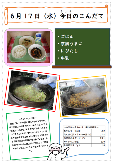 きょうのきゅうしょく 神戸市立向洋小学校-ニュース - 今日の給食 -