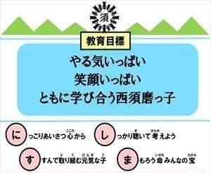 神戸市立西須磨小学校-トップページ