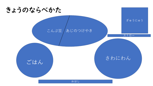 脳腫瘍による勃起不全